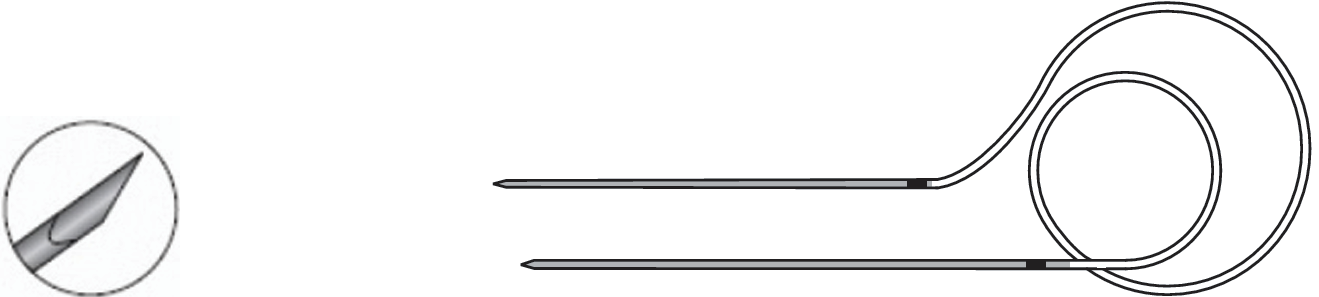 Frontalis Suspension Set